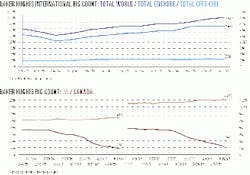 Th 991jcharts02 Th 991jcharts02