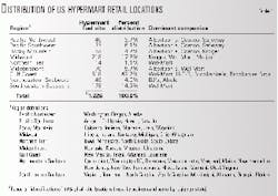 Th 99205601 Th 99205601