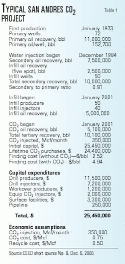 Th 99206901 Th 99206901