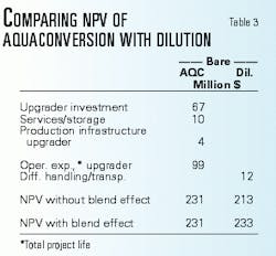 Th 99208501 Th 99208501