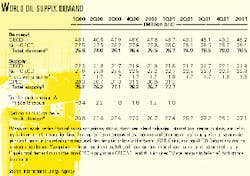 Th 99210501 Th 99210501