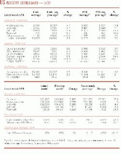 Th 99210601 Th 99210601