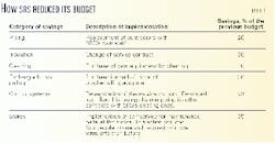 Th 99216901 Th 99216901