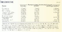 Th 99217701 Th 99217701