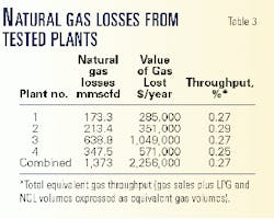 Th 99217704 Th 99217704