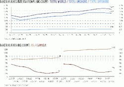 Th 9921jcharts02 Th 9921jcharts02
