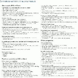 Th 9921jgldt01 Th 9921jgldt01