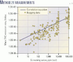 Th 9921jshe01 Th 9921jshe01