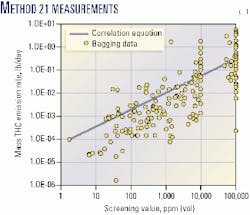 Th 9921jshe01 Th 9921jshe01