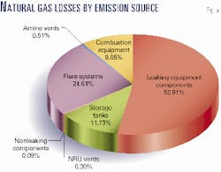 Th 9921jshe05 Th 9921jshe05