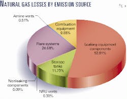 Th 9921jshe05 Th 9921jshe05