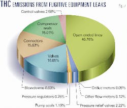 Th 9921jshe07 Th 9921jshe07