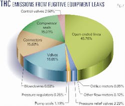 Th 9921jshe07 Th 9921jshe07