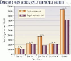 Th 9921jshe08 Th 9921jshe08