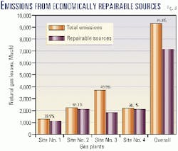 Th 9921jshe08 Th 9921jshe08