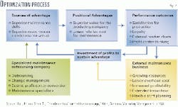 Th 9921jssi02 Th 9921jssi02