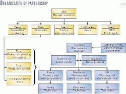 Th 9921jssi03 Th 9921jssi03