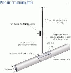 Th 9921jtos01 Th 9921jtos01