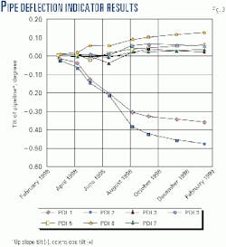 Th 9921jtos03 Th 9921jtos03