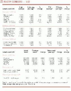 Th 99220601 Th 99220601