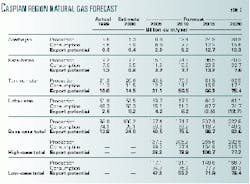 Th 99223701 Th 99223701