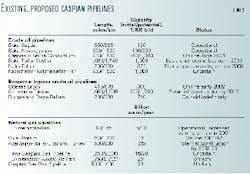 Th 99223801 Th 99223801