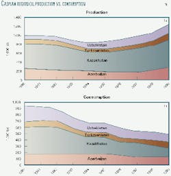 Th 9922jgca01 Th 9922jgca01