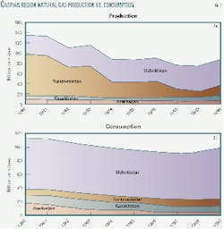 Th 9922jgca02 Th 9922jgca02
