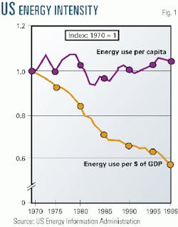 Th 9922jgld01 Th 9922jgld01