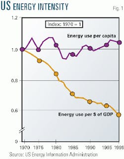 Th 9922jgld01 Th 9922jgld01