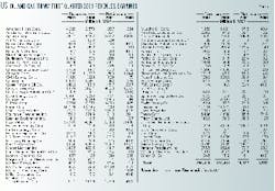 Th 99232101 Th 99232101