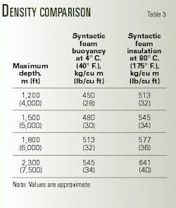 Th 99235201 Th 99235201