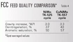 Th 99235902 Th 99235902