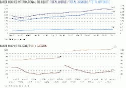 Th 9923jcharts02 Th 9923jcharts02