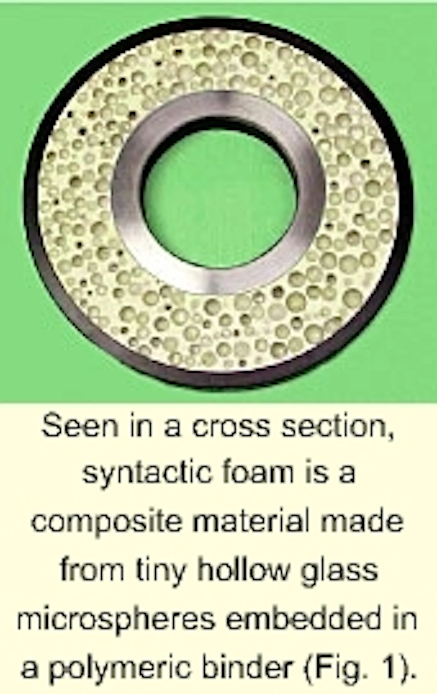 Syntactic foam improves deepwater flowline thermal insulation | Oil ...
