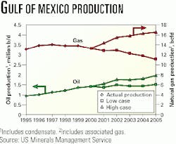 Th 9923jnl02 Th 9923jnl02