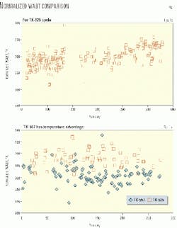 Th 9923jppa01 Th 9923jppa01