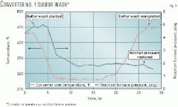 Th 9924jpha09 Th 9924jpha09