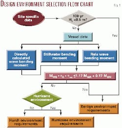 Th 9924jsma01 Th 9924jsma01