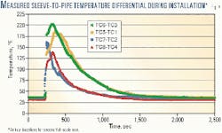 Th 9924jtbr08 Th 9924jtbr08