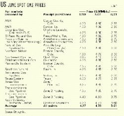 Th 99250501 Th 99250501