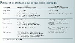 Th 99252001 Th 99252001