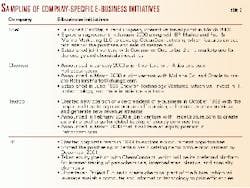 Th 99257001 Th 99257001