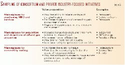 Th 99257201 Th 99257201