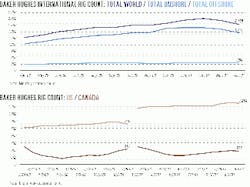 Th 9925jcharts02 Th 9925jcharts02