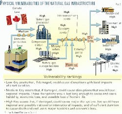 Th 9925jgi02 Th 9925jgi02