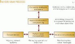 Th 9925jspa05 Th 9925jspa05