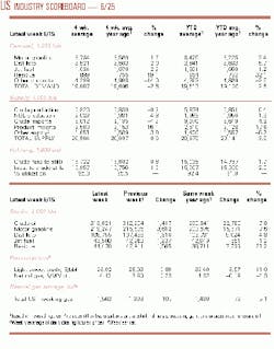 Th 99260601 Th 99260601