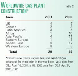 Th 99266801 Th 99266801