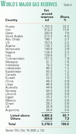 Th 99266802 Th 99266802